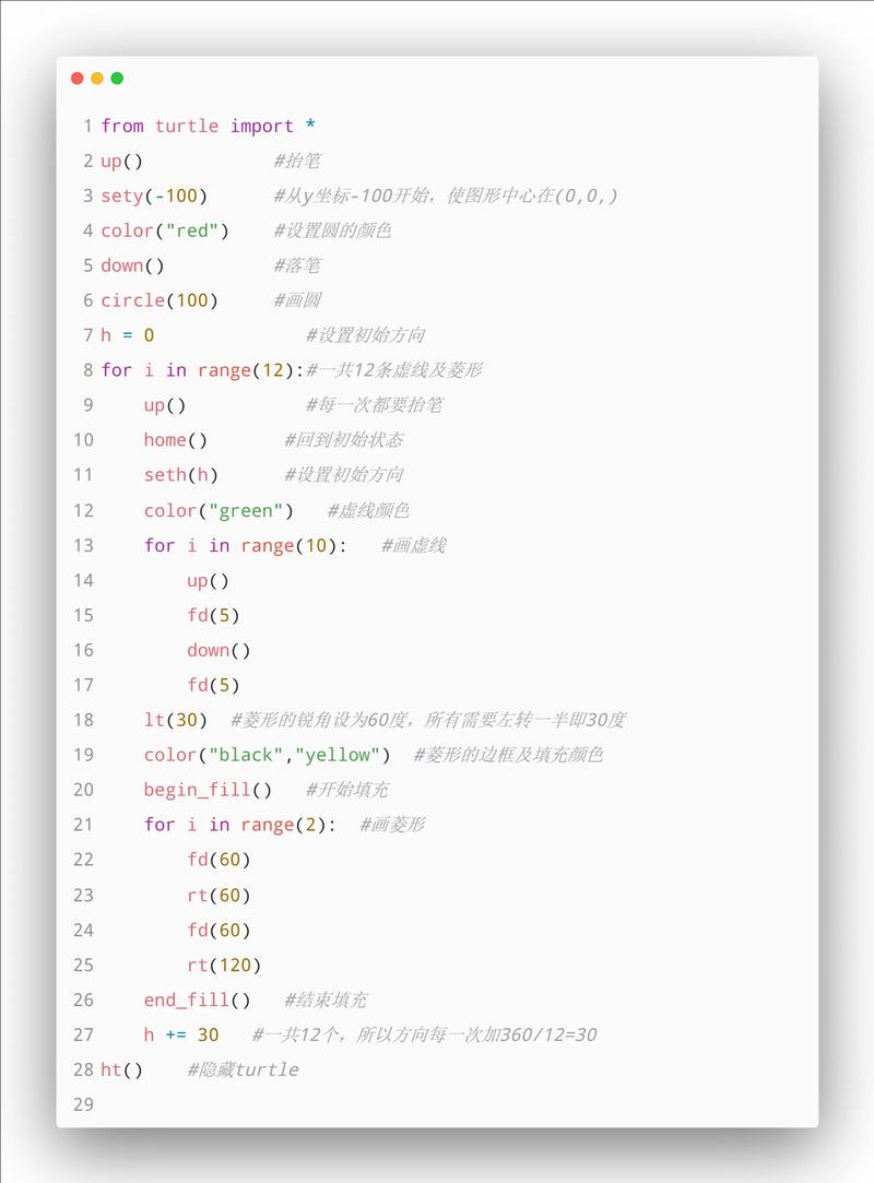 Python Pattern 版本如何选择与兼容?-图1 Python Pattern 版本如何选择与兼容?-图1