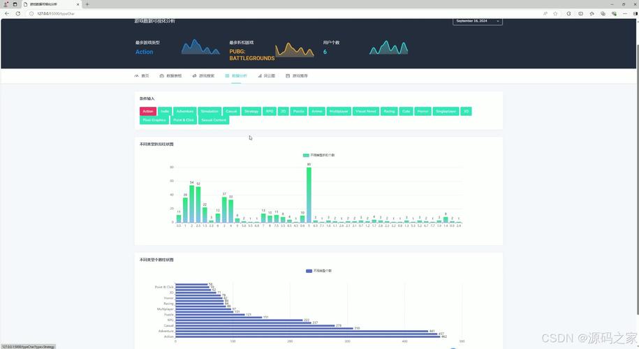 Flask与wxpy如何实现微信机器人开发？-图3