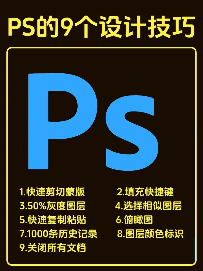 Photoshop案例教程，如何快速上手？-图3