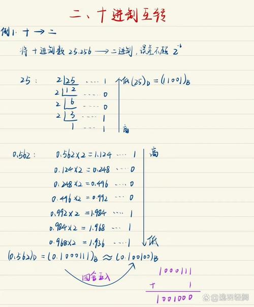 Java如何将10进制转为16进制？-图1