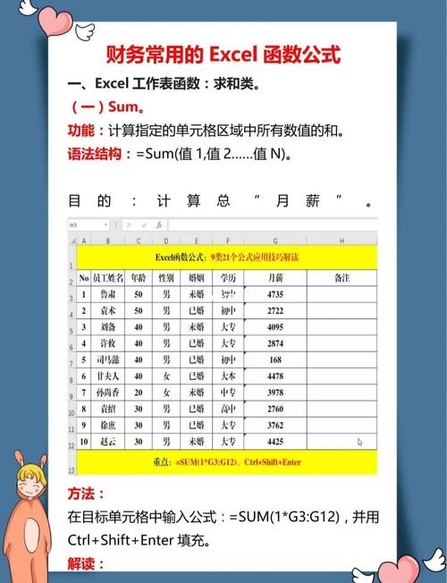 Excel表格基础入门，从哪开始学？-图1