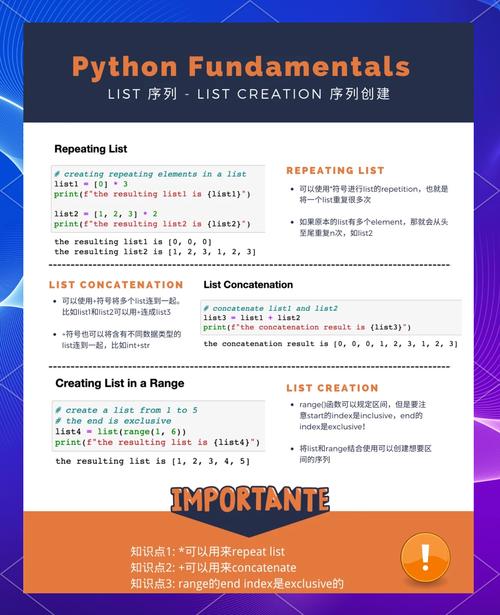 Python list items如何高效操作？-图2