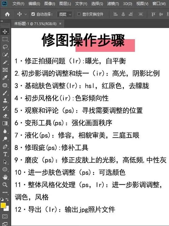 Photoshop CS教程从哪开始学?-图1 Photoshop CS教程从哪开始学?-图1