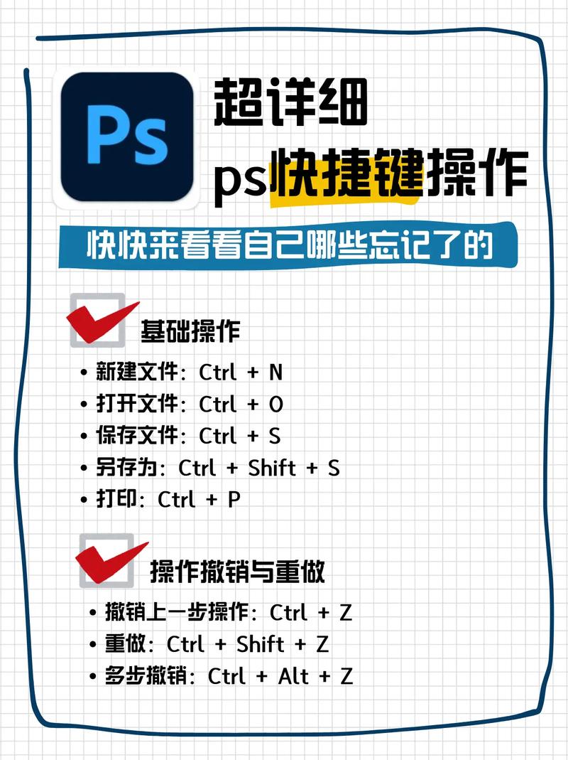 Photoshop CS教程从哪开始学?-图2 Photoshop CS教程从哪开始学?-图2