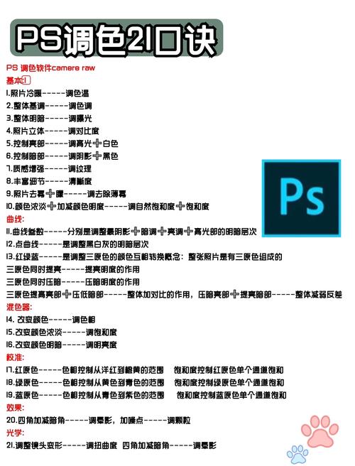 Photoshop调色教程,新手如何快速入门?-图3 Photoshop调色教程,新手如何快速入门?-图3