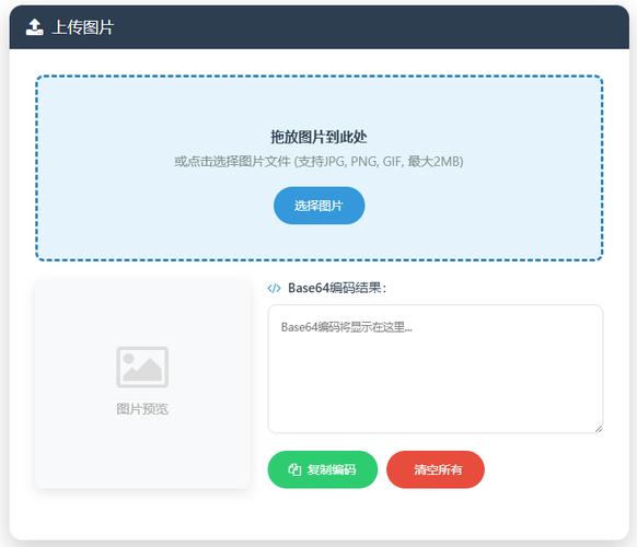 Java图片转Base64,如何实现?-图1 Java图片转Base64,如何实现?-图1