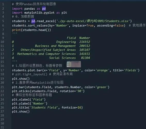 如何高效Learn More Python？-图1
