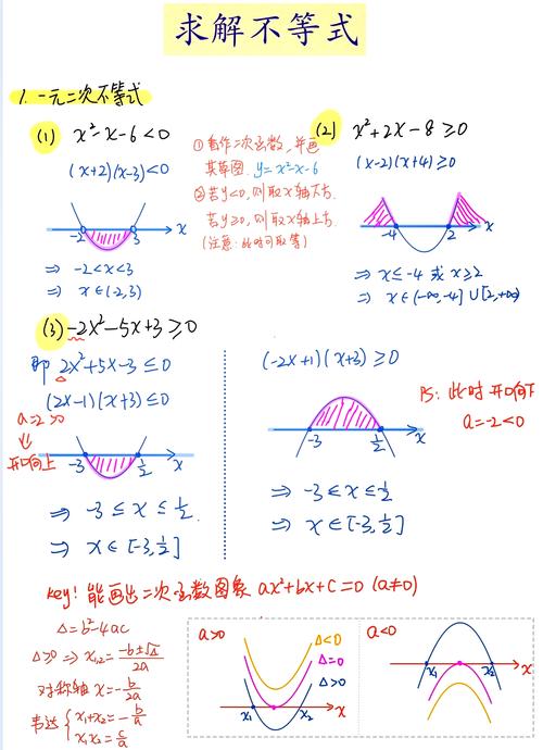 Mathematica教程，如何快速入门与高效应用？-图1