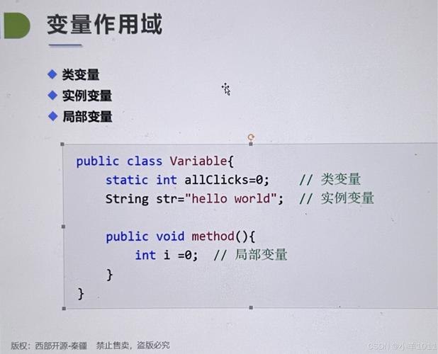 Java for循环变量赋值的作用域与生命周期？-图1