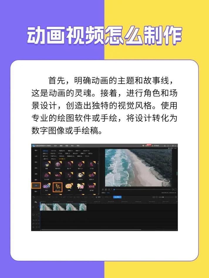 如何制作Flash动画教程视频？-图1