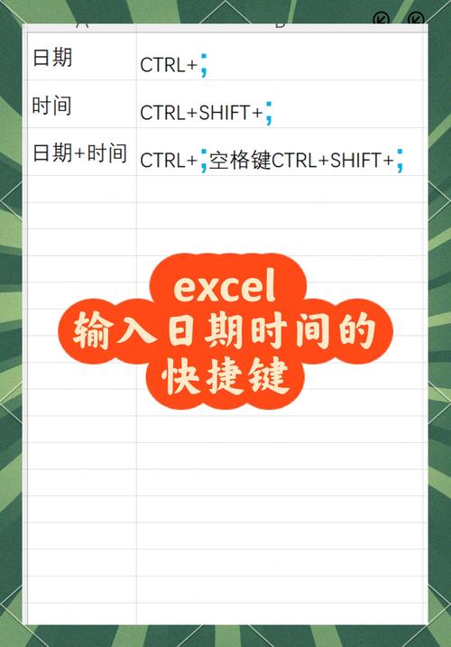 Java读取Excel日期为何总出错？-图1