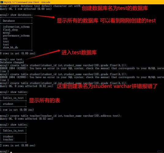 Java连接MySQL需哪些jar包？-图1