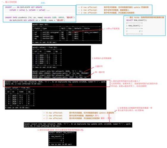 Java MySQL分页查询如何优化？-图1