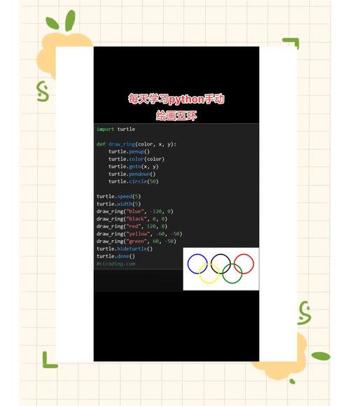 Python中isinstance的用法和区别是什么？-图2