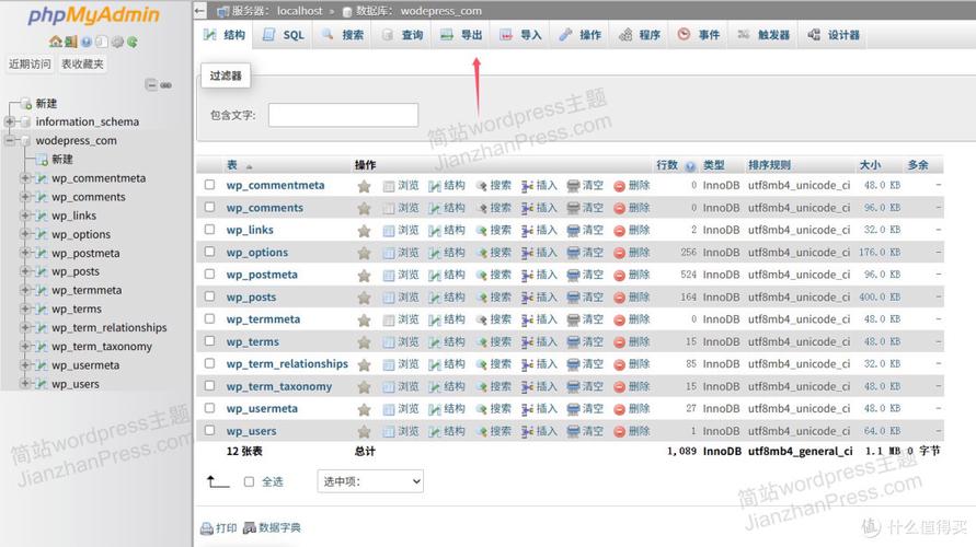 WordPress安装教程难不难？新手怎么装？-图1