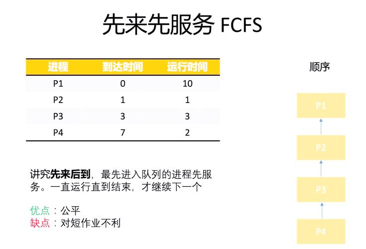 Java如何实现Apriori算法？-图3