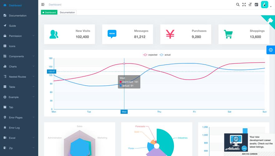GitHub上有哪些优质Java开源项目？-图1