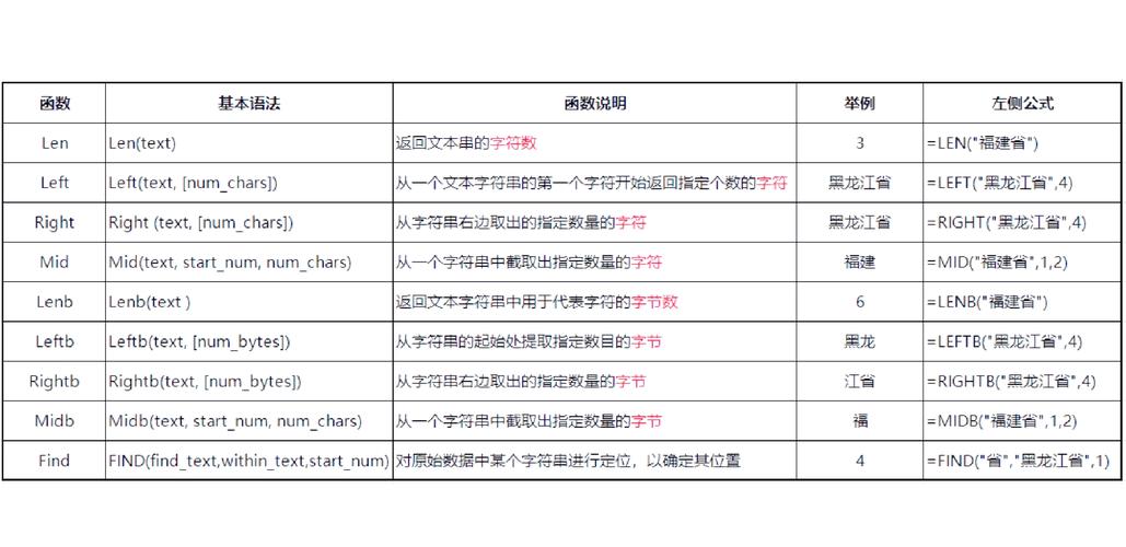 Java POI如何高效解析Excel？-图1