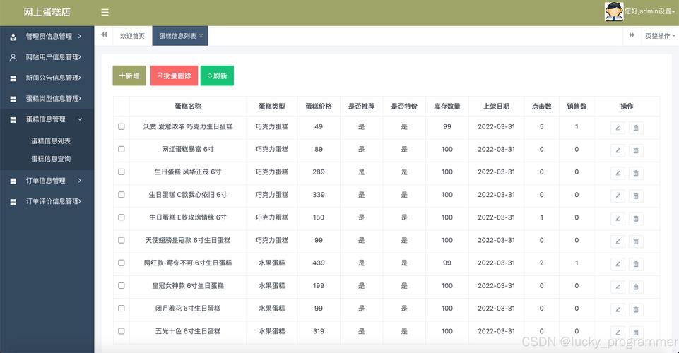 Linux下Java如何后台运行？-图2