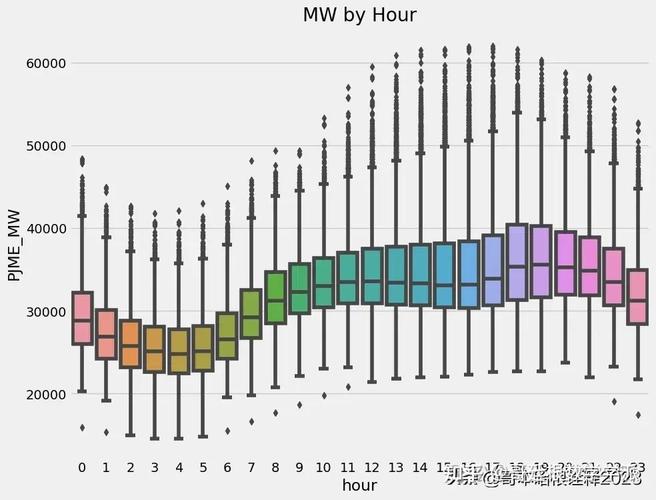 Python如何正确导入xgboost库？-图1