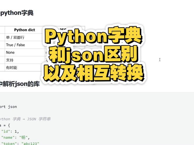 Python json ident 如何实现？-图2