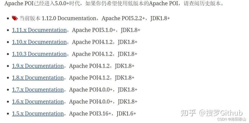 Java POI如何生成Word文档？-图1