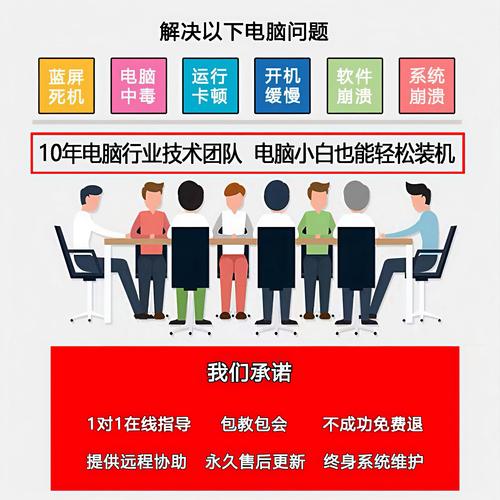 U盘装Win10系统，详细步骤是怎样的？-图3