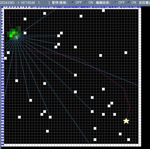 NetworkX如何绘制Python网络图？-图2