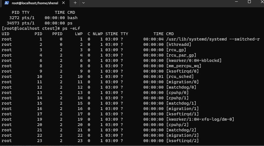 Linux下Java线程查看方法有哪些？-图1