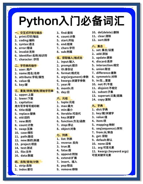 Python 字典 items() 返回什么类型的数据？-图2