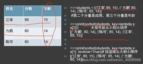 byte array python-图1