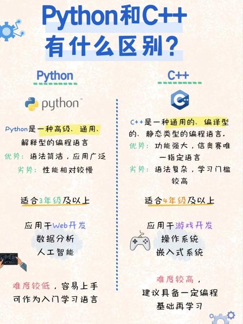 Python中datetime类型如何使用？-图3