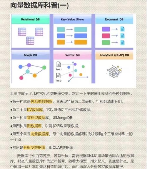 数据库系统教程第三版答案是否完整准确？-图2