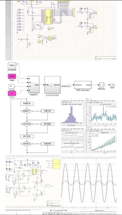 MATLAB GUI教程如何快速入门？-图2