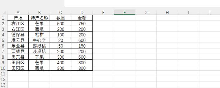 Python groupby 函数如何实现分组聚合?-图2 Python groupby 函数如何实现分组聚合?-图2