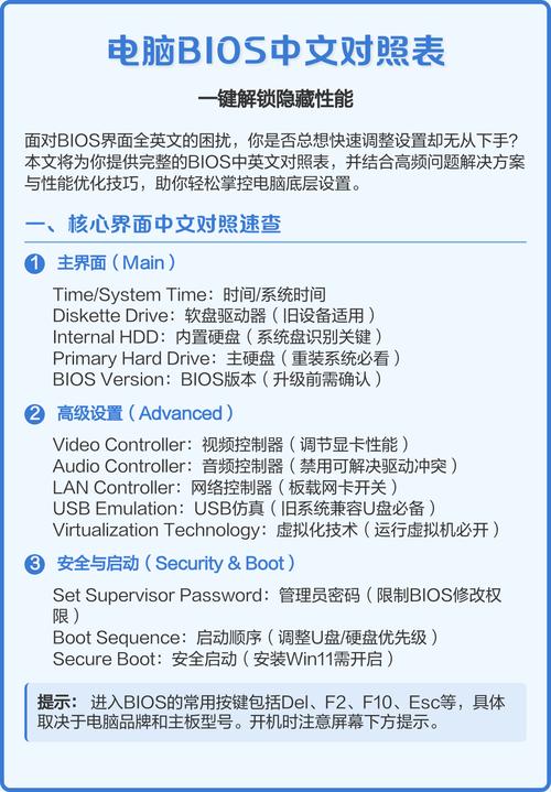 三星BIOS设置图解教程有哪些关键步骤？-图3