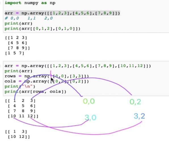 Python Idle如何高效使用numpy？-图1