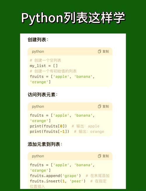Python列表如何统一转大写？-图1