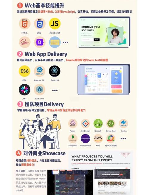 Java List clear()方法真的能彻底释放内存吗？-图3