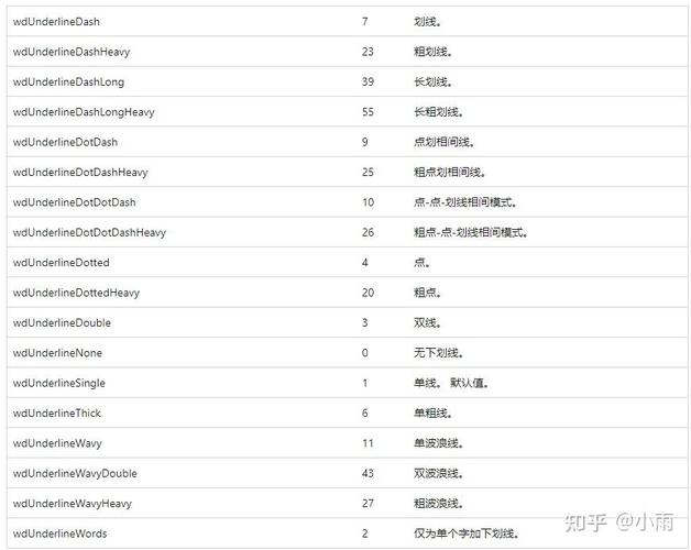 Python如何设置字体颜色？-图2