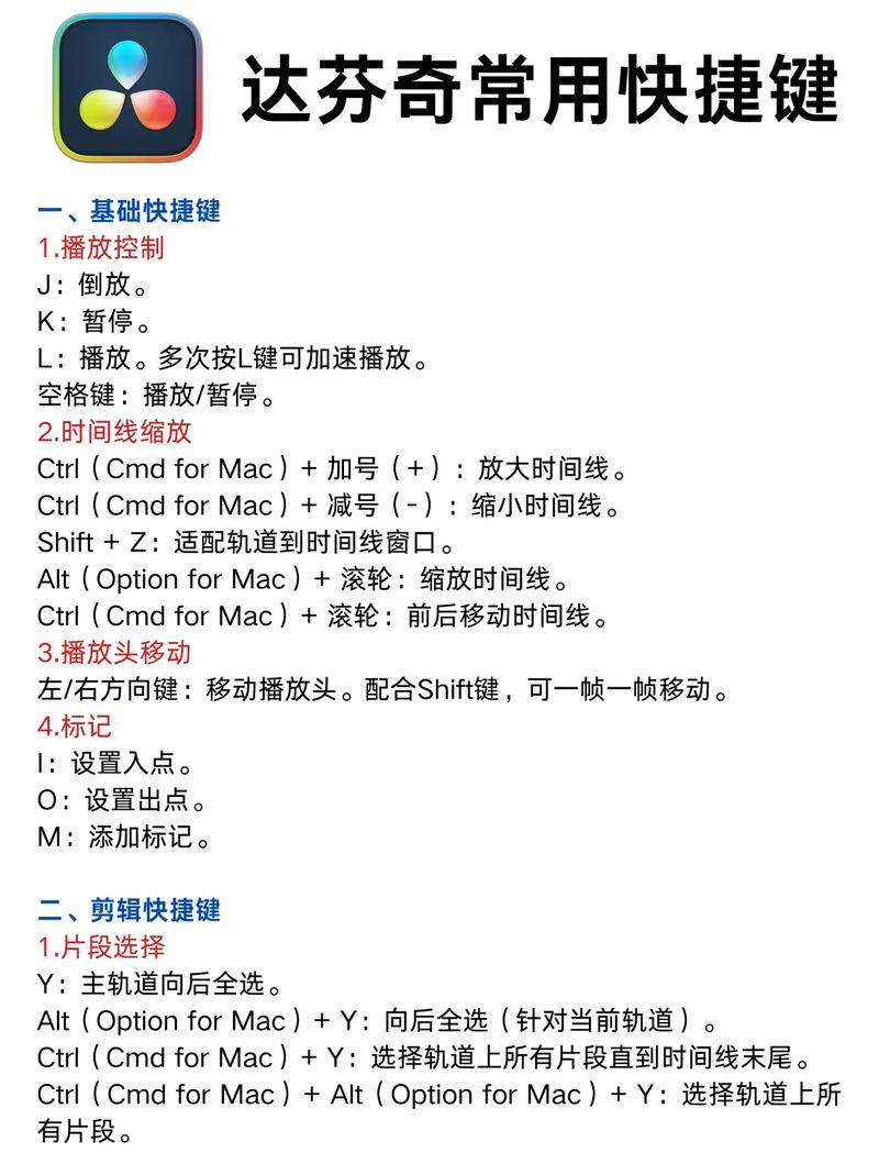 达芬奇Resolve教程从哪开始学？-图1