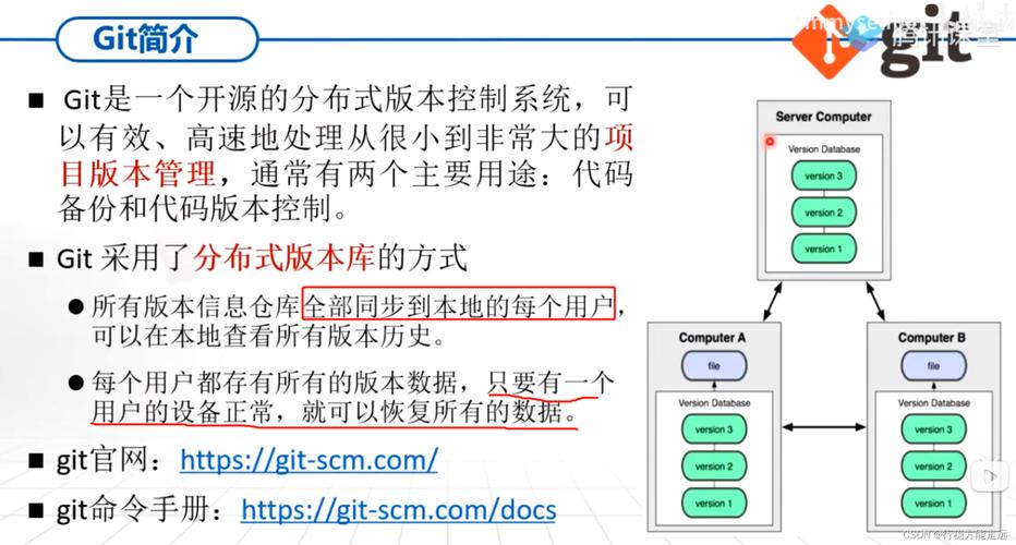 GitLab安装使用教程，新手如何快速上手？-图2
