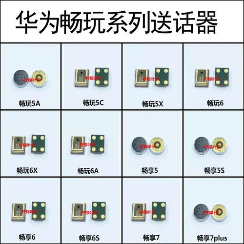 华为畅享5s双卡怎么装？-图3