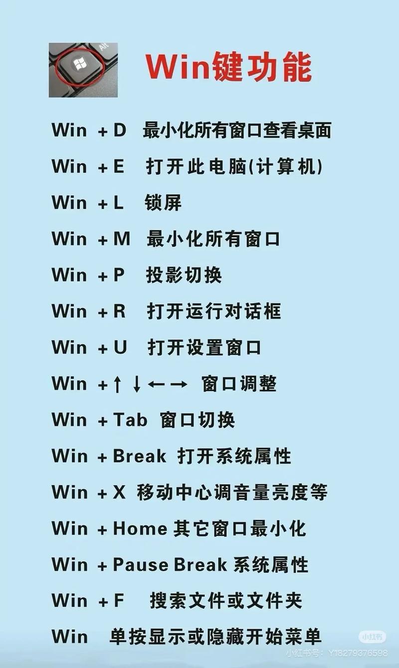 Java创建方法的快捷键是什么？-图2