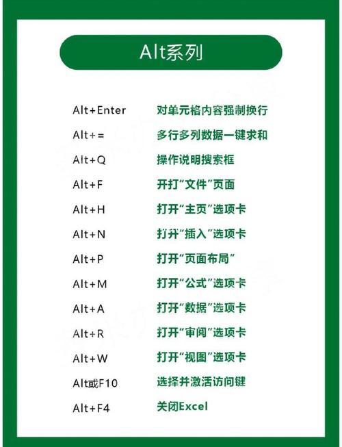 Java创建方法的快捷键是什么？-图3