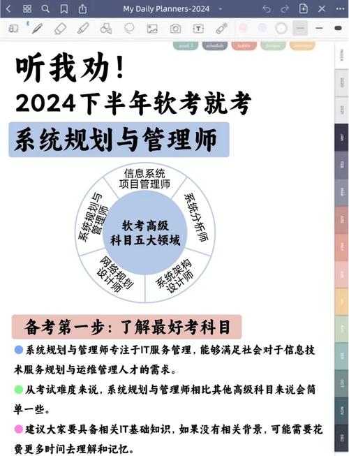 系统规划与管理师视频教程怎么选？-图3