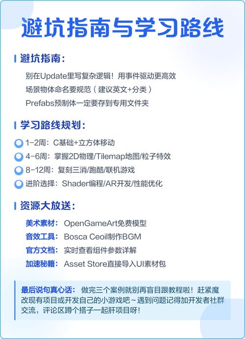 Unity3D入门教程该怎么学？-图1