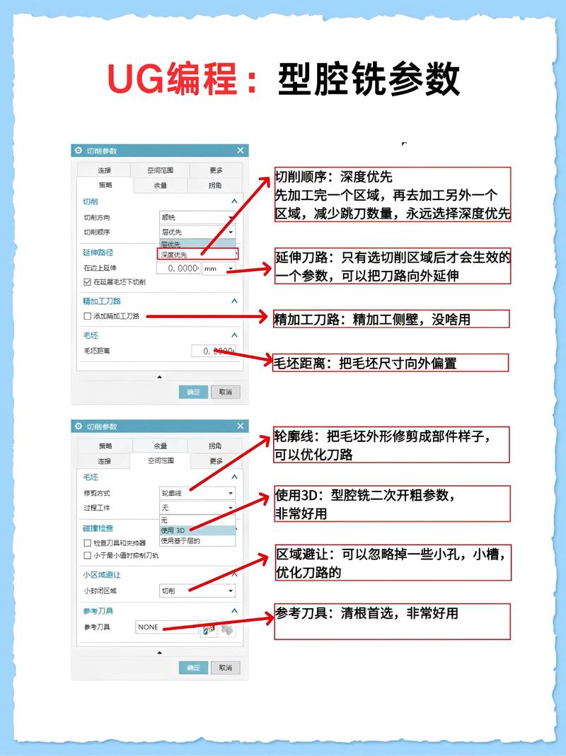 UG80编程实例教程图文怎么学？-图1