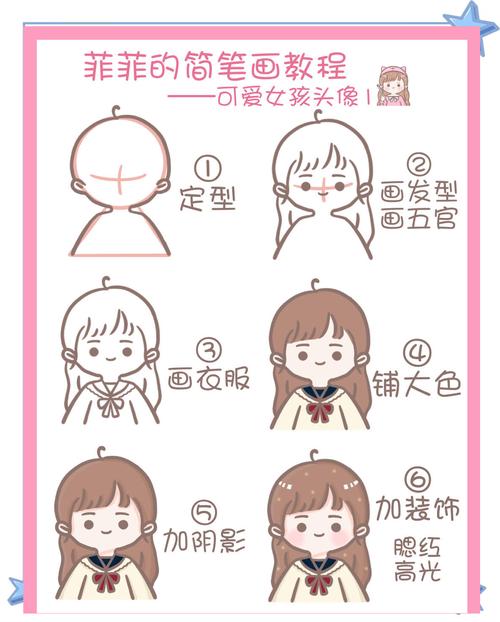 如何画好人物画？100集教程教你学-图1