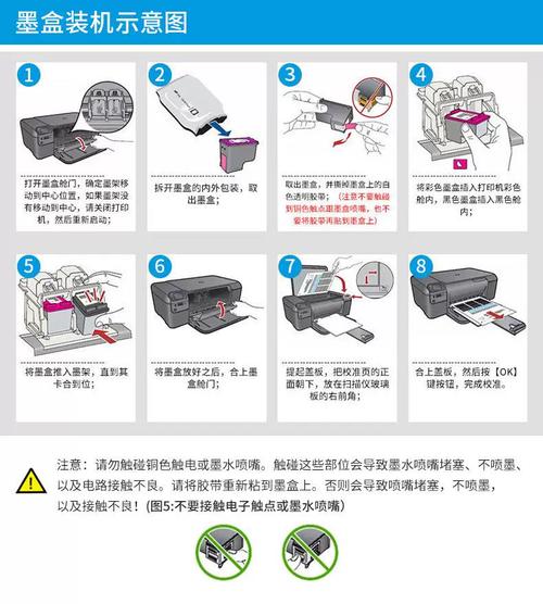 MG3680怎么打印照片？-图2